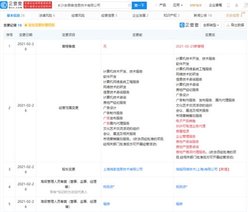 安居客業(yè)務版圖再擴張 新增電子產(chǎn)品銷售與電信業(yè)務代理，探索多元化發(fā)展路徑